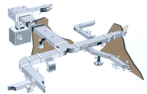 duct-system-in-commercial-buildings